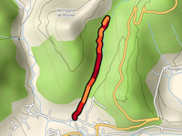 Chemin de Brante