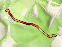 Chemin de Chanot