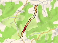 Chemin de Couechot