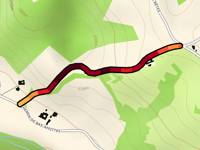 Chemin de Coustette