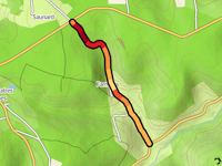 Chemin de Farriéras