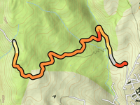 Chemin de la Colle z Fourcalquier