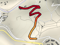 Chemin de la Plage de l'Ouille