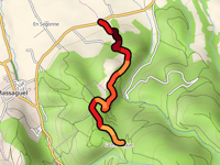Chemin de la Pouzaque