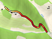 Charri via Chemin de la Serre du Moulin à Vent