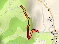 Chemin de Larraldotte