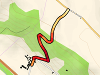 Chemin de Loustalet