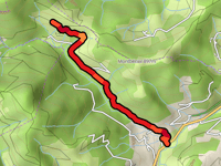 Chemin de Margnac