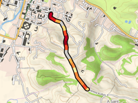 Chemin de Nourric