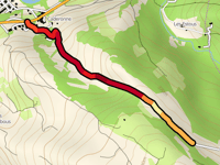 Chemin de Pailhères