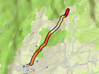 Chemin des Aires