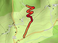 Chemin du Peyral