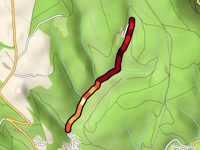 Chemin du Thou