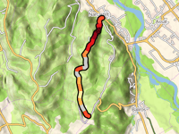 Chemin l'Acarrau z Narcastet