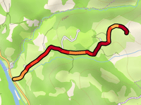 Chemin Latxea