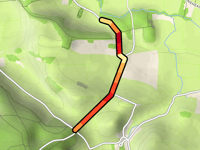 Chisland Drive desde Allerford