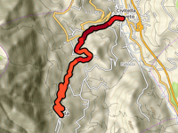 Meta da Civitella Roveto