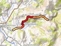 Col d'Askonzabal / Col de Gamia da Bussunarits