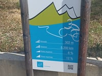 Col d'Ey from Buis les Baronnies