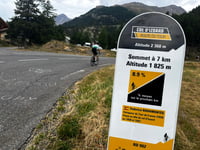 Col d'Izoard