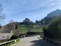 Col de Bluffy da Menthon-Saint-Bernard
