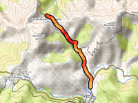 Col de Burdincurutcheta da L'Irakito Erréka