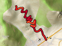 Col de la Selle / Chateauvieux da Veynes