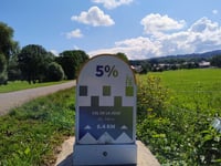 Col de Joux Plane depuis Morzine