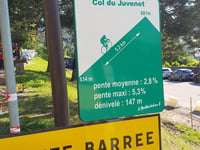 Col de Juvenet von Preaux