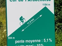 Col de l'Ardéchoise from Chaneac