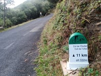 Col de l'Uliat / Pic Neoulous from Le Perthus