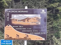 Col de la Croix Morand da Lac Chambon