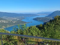 Col de la Forclaz de Montmin