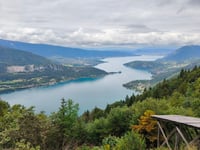 Col de la Forclaz de Montmin