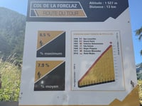Col de la Forclaz desde La Croix