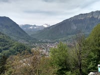 Col de la Forclaz