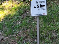Col de la Ramaz von Taninges