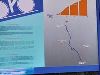 Col de Lie von Arette