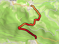 Col de Mandray desde Mandray