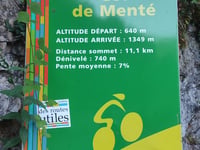 Col de Menté