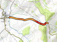 Col de Moivrons da Sivry