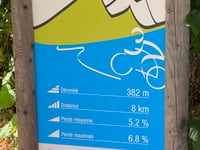 Col de Muse da Saint Nazaire le Désert
