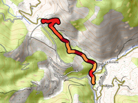 Col de Portech da Alos