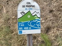 Col de Propiac von Propiac