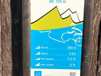 Col de Valouse from Les Gandus