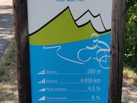 Col de Ventebrun depuis Dieulefit