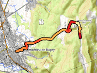 Col des Allymes da Ambérieu-en-Bugey