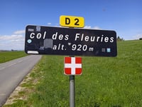 Col des Fleuries von Thorens Glières
