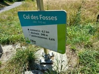 Col des Fossés da Appregnin