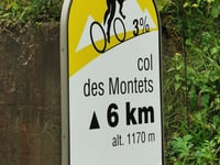 Col des Montets da Chamonix